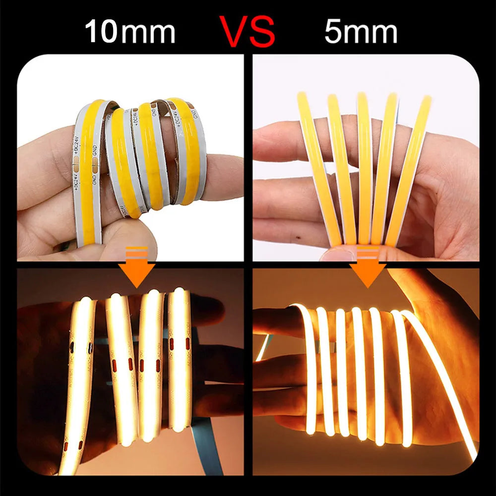 Détail du ruban LED COB montrant les LED SMD 3014
