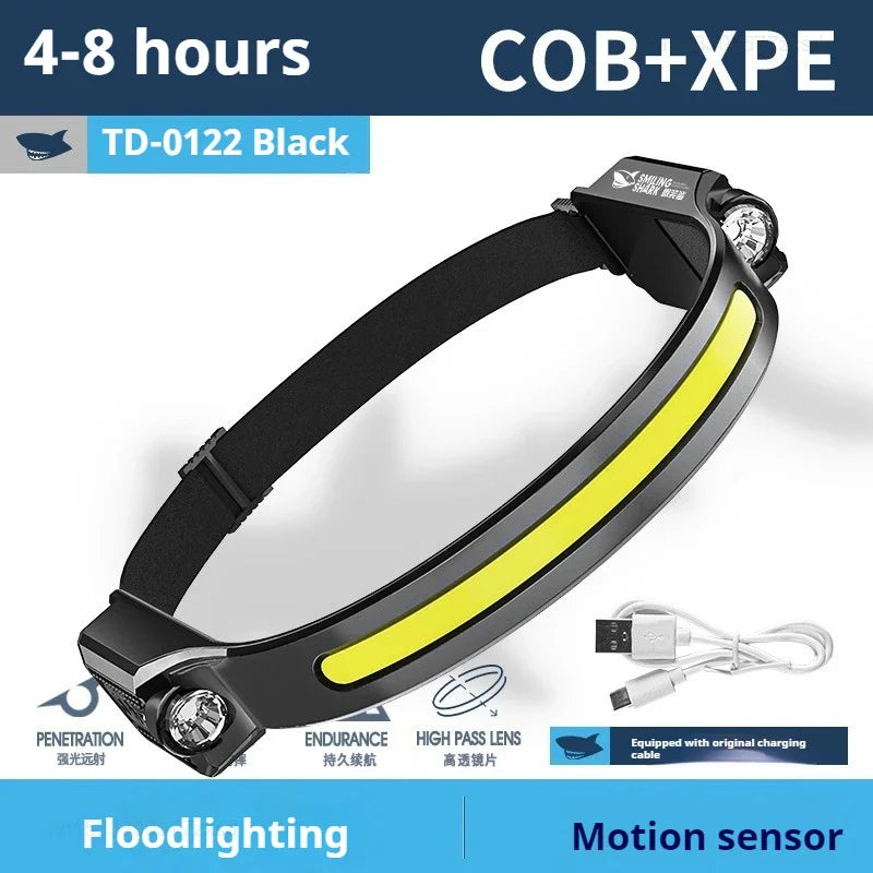 lampe frontale led rechargeable résistante lumiere intense ceinture ajustable mode nuit pêche camping sécurité