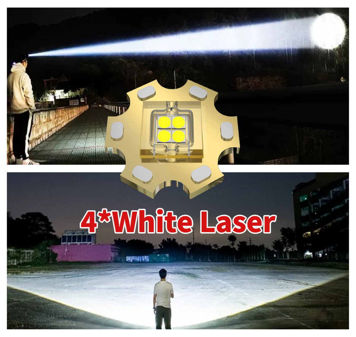 lampe frontale led rechargeable usb noir bleu jaune bandes graphiques mode parade 360 degree