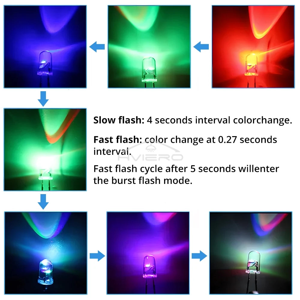 diodes led multicolores 100 pieces rgb bleu rouge vert transparentes