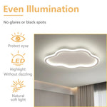 plafonnier led nuage blanc moderne sans fil autonome flux lumineux variable certifications sécurité