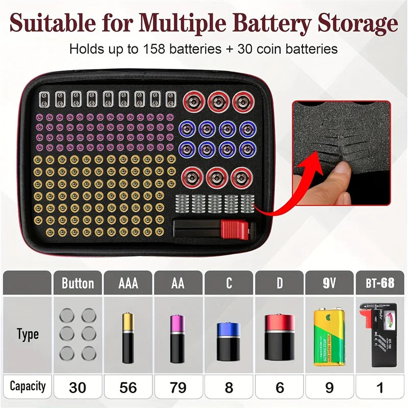 mallette rangement batteries texturée noir bordure rouge compartimentée piles button aaa aa 9v