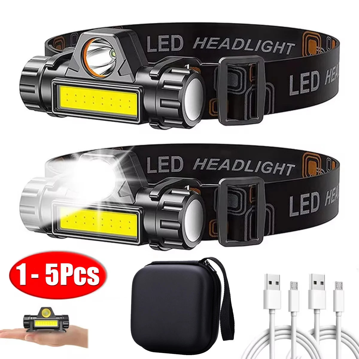 lampe frontale led noir jaune texture mat moderne camping pêche nuit