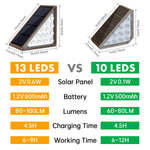 lumière solaire led moderne or noir ip67 autoinstallationextérieur minimalistechemin décoration batterie intégrée