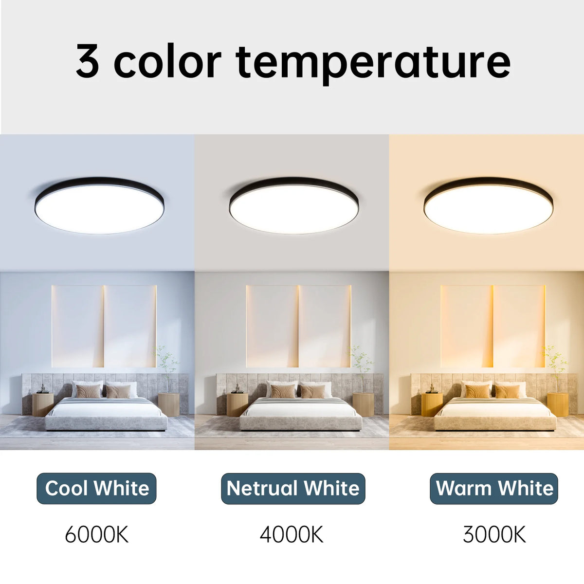 lampe moderne blanc 18w 20w 30w 220v éclairage quotidien ultrafine led