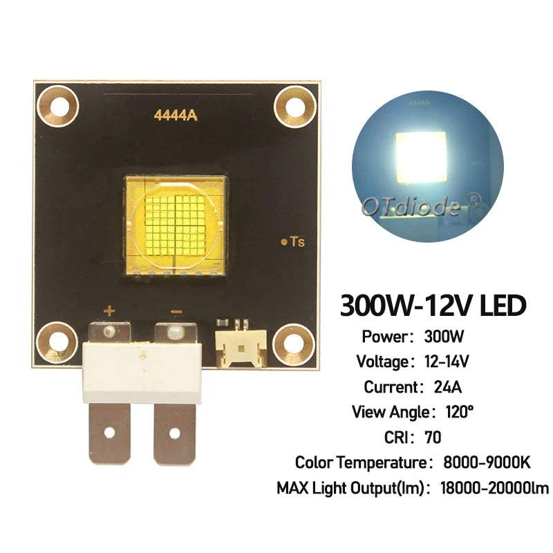 ampoule led 20w 60w 75w 90w 150w 200w 250w 300w 400w 12v 36v scène