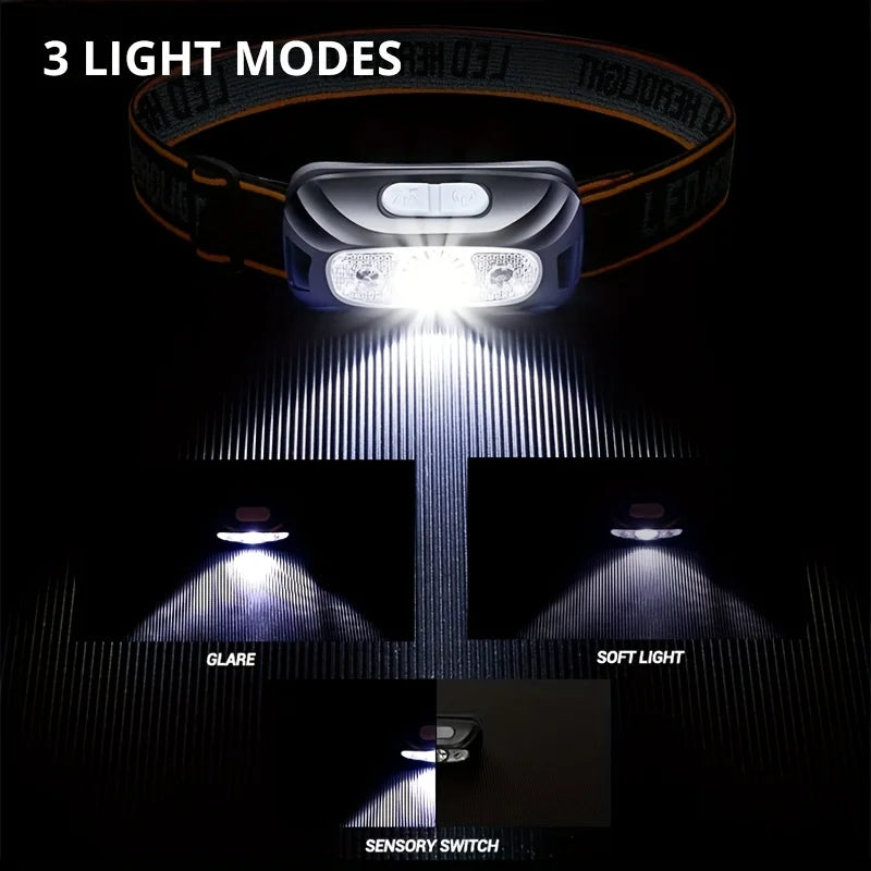lampe frontale led rechargeable sensor switch ceinture élastique mode pratique orange vert noir