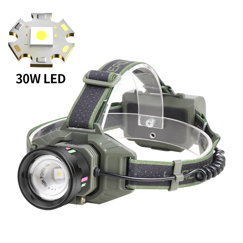 lampe frontale vert olive tissu texturé militaire 18650 rechargeable 800W LED affichage numérique port