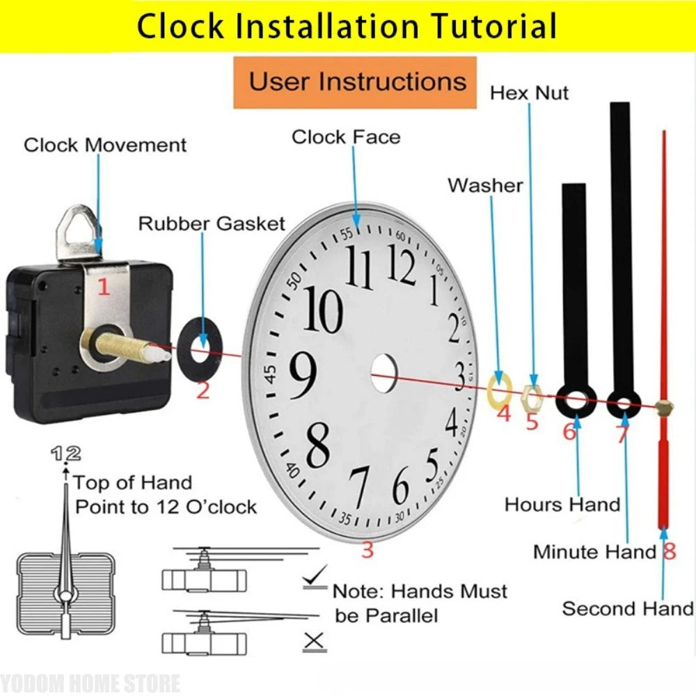 horloge murale noire cadran blanc aiguilles noires système horaire atypique