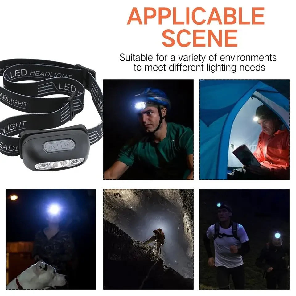 lampe frontale led noire 500 lumens 12v recharge usb modes réglage clip moderne