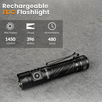 lampe poche rechargeable 14w led 6000k 1450lm noir texturé moderne résistante chocs