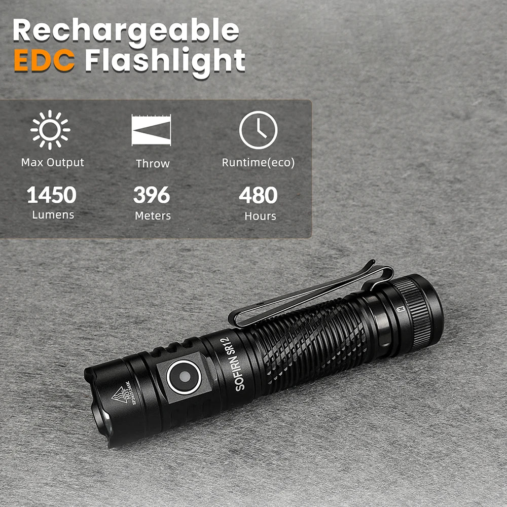 lampe poche rechargeable 14w led 6000k 1450lm noir texturé moderne résistante chocs