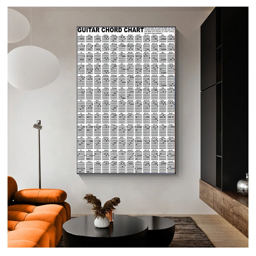 tableau chordes guitare impression graphique toile sans cadre moderne blanc noir