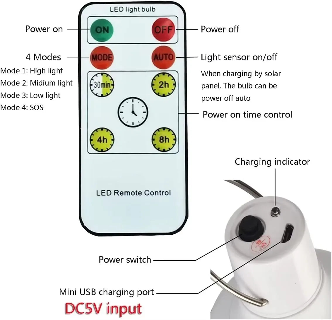 lampe solaire portable panneau solaire rechargeable usb télécommande éclairage camping urgence étanche ip65 abs