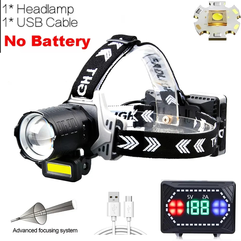 lampe frontale rechargeable led étanche ipx7 capteur mouvement modes luminosité cordon ajustable affichage numérique