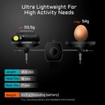 lampe frontale rechargeable 1000 lumens led orange noir moderne compact