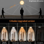 Lampe LED rechargeable USB pour armoire cuisine