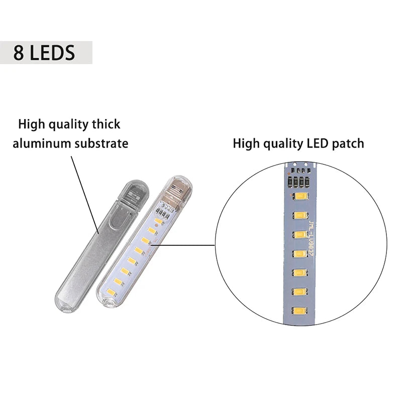 lampe led 8leds rouge jaune vert bleu blanc chaud blanc froid moderne câble usb