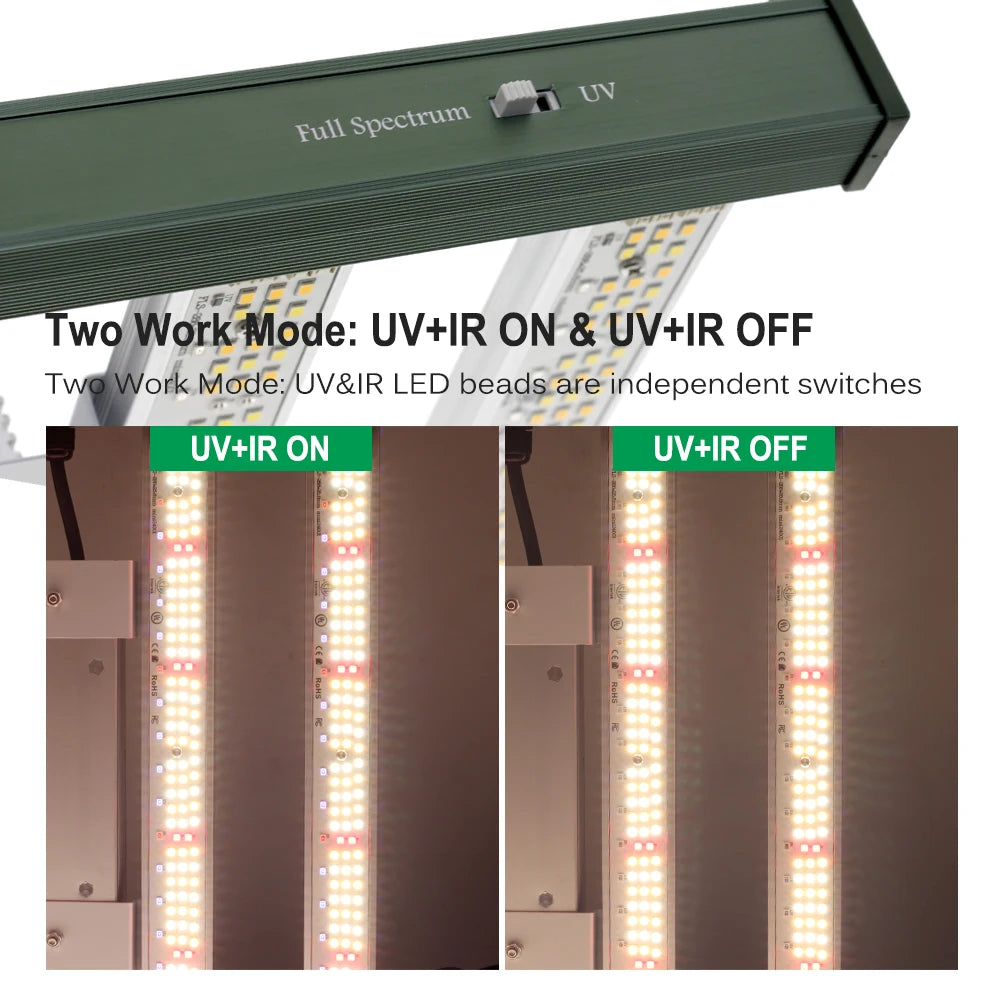 lampe culture plantes led 120w 200w 320w spectre complet interrupteur alu moderne vert blanc