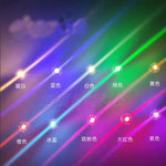 diodes led rouge bleu blanc circulaire modernes technologiques 9.4mm 4.6mm sans fil DIY
