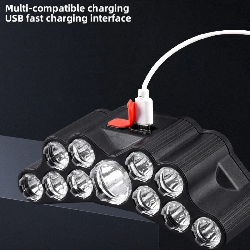 lampe frontale led rechargeable camping pêche rayures noires orange ceinture ajustable haute luminosité usb
