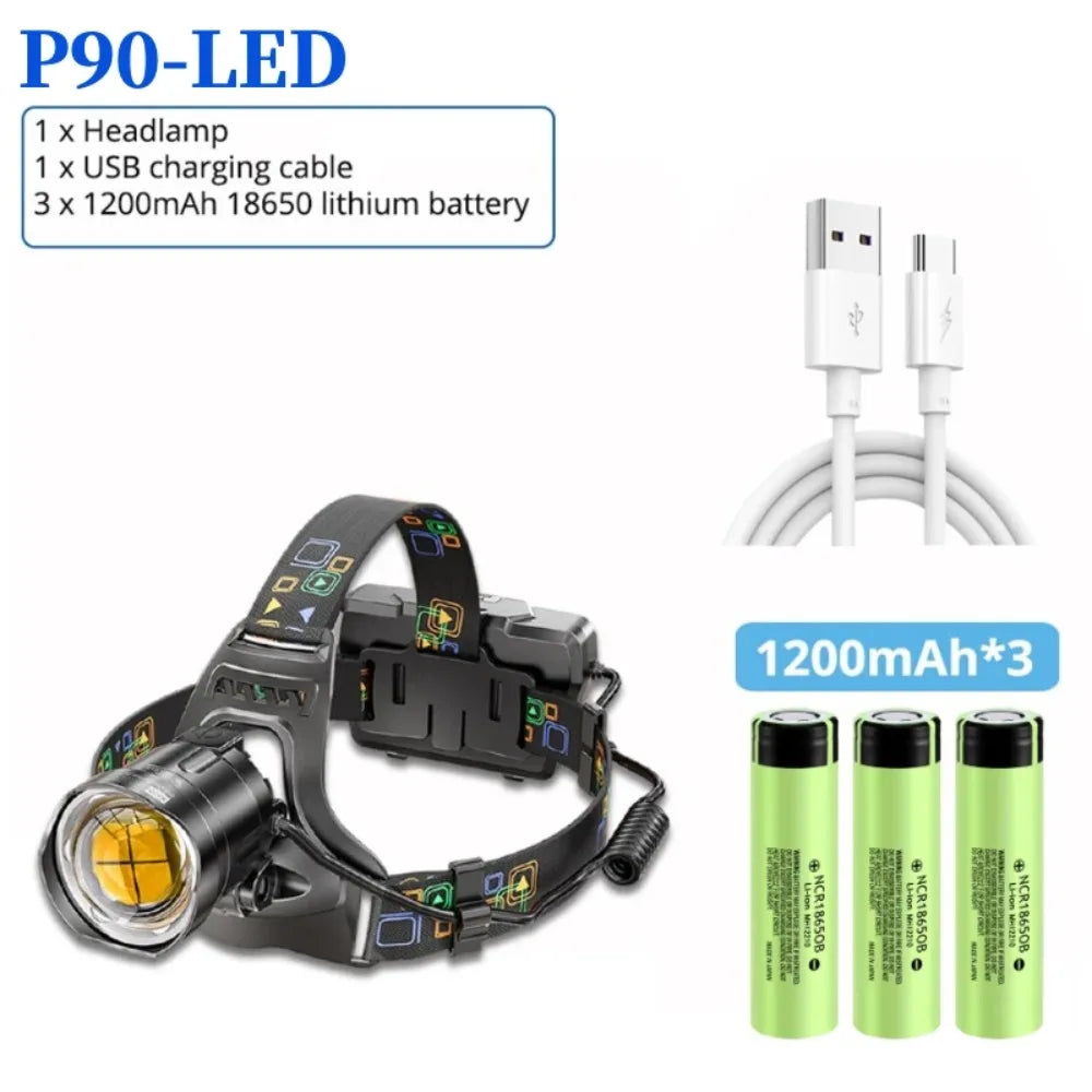 lampe frontale led rechargeable puissante étanche camping chasse pêche modes luminoxydes bandes élastiques réglables