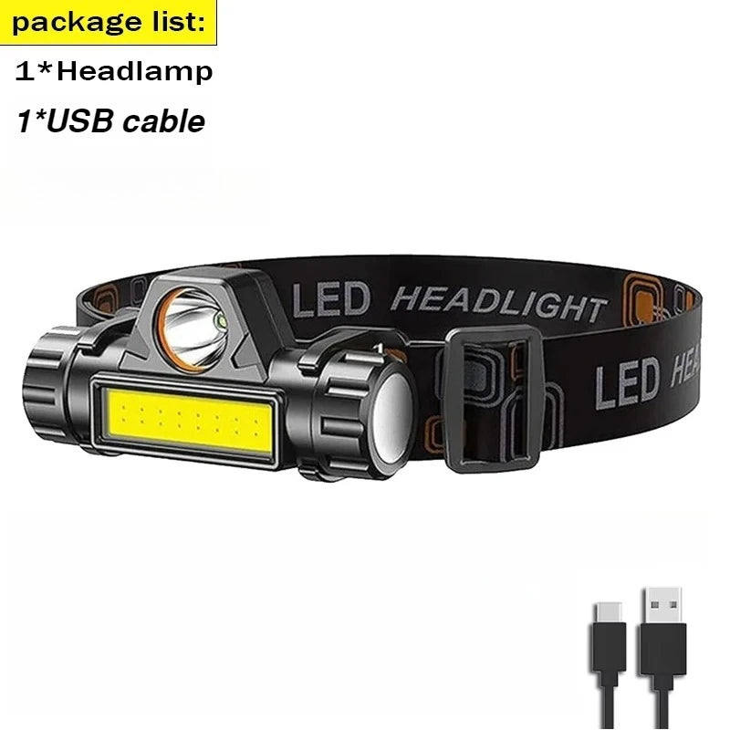 lampe frontale led rechargeable usb super lumineuse noire gris orange texturée détails métalliques moderne