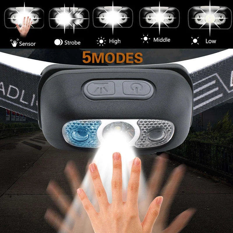 lampe frontale led noire 500 lumens 12v recharge usb modes réglage clip moderne