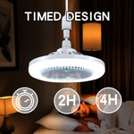 ventilateur lampe led moderne blanc grille télécommande flux lumineux certification ul rohs