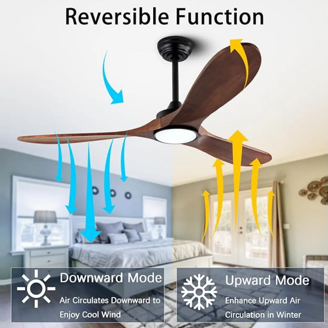 ventilateur moderne 52 pouces bois lampe intégrée télécommande led certifications ul ccc