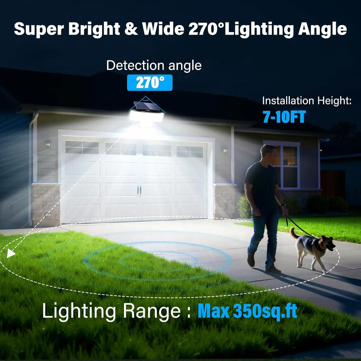 projecteur solaire led ip65 étanche capteur mouvement télécommande moderne gris bleu contemporain
