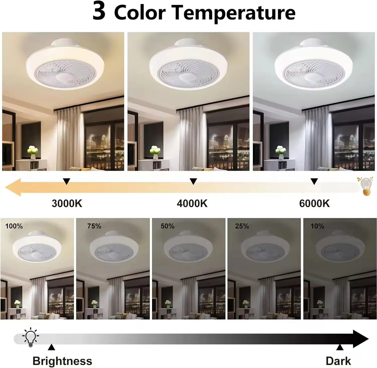 ventilateur led éclairage blanc moderne télécommande gradation couleurs timer contemporain