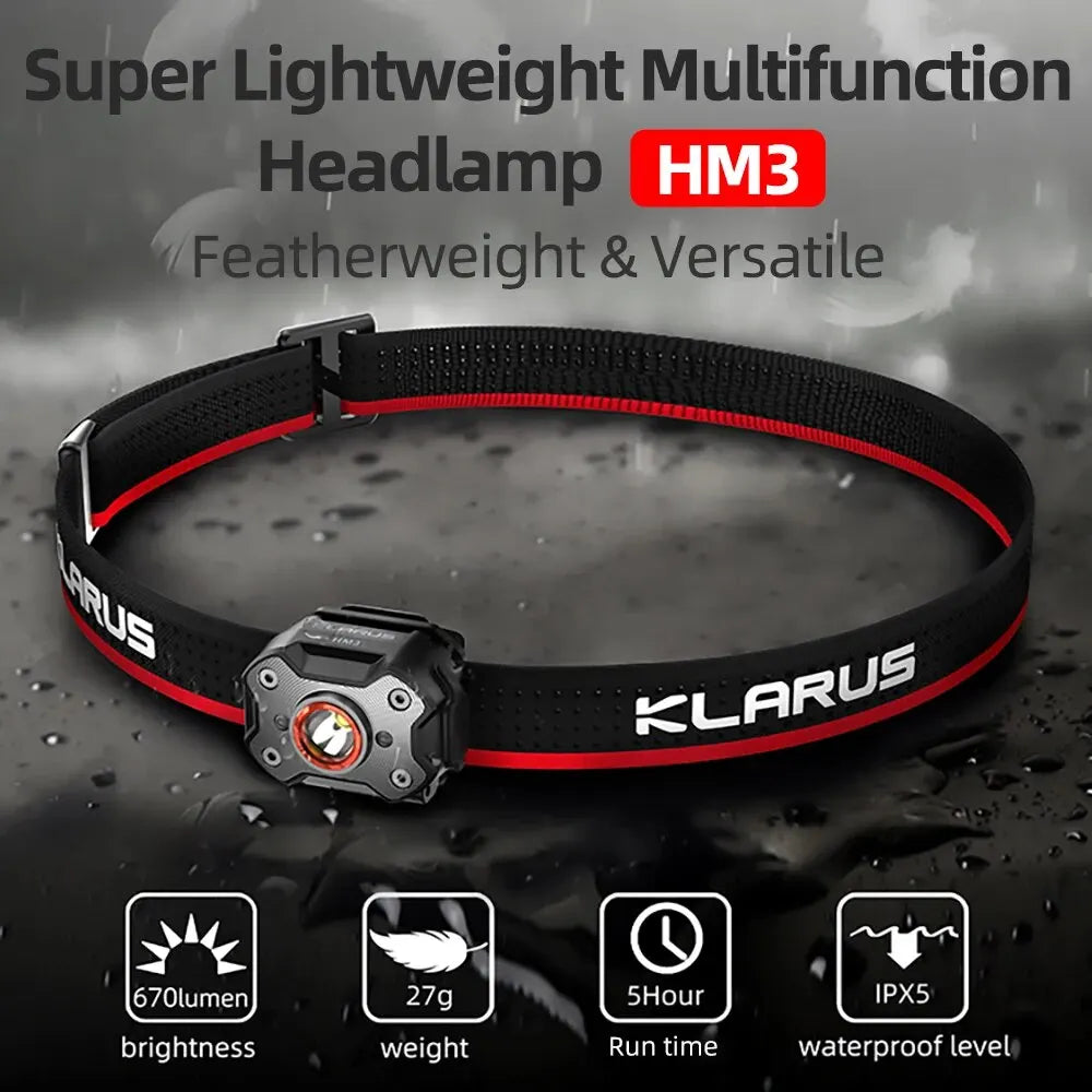 lampe frontale noire rechargeable led ceinture ajustable mode moderne usb câble pêche camping