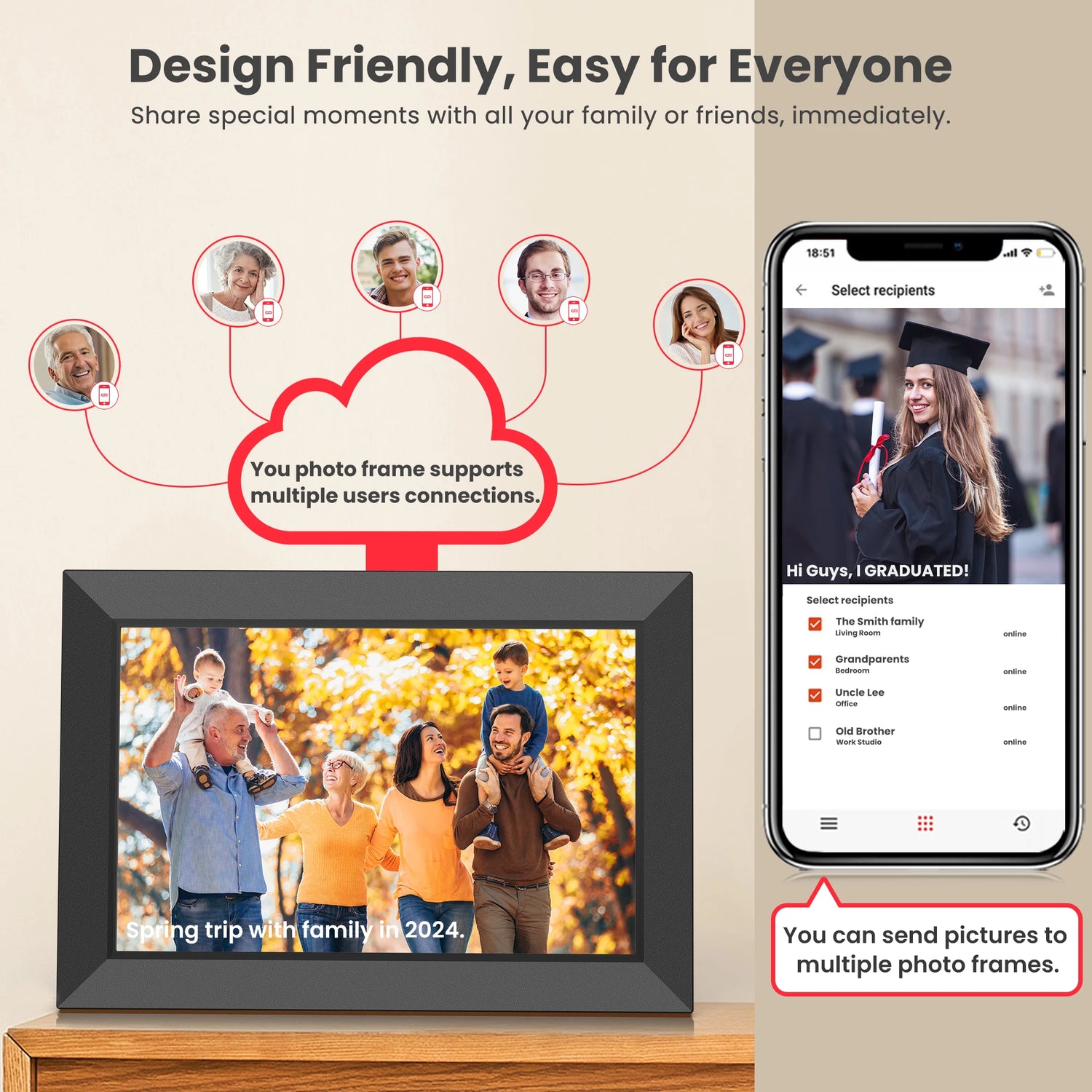 Cadre photo intelligent avec application de partage