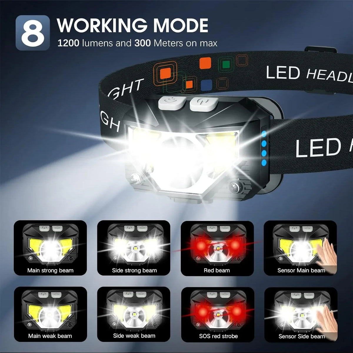 lampe frontale led rechargeable usb modes éclairage camping pêche nuit escalade chasse couleur noir