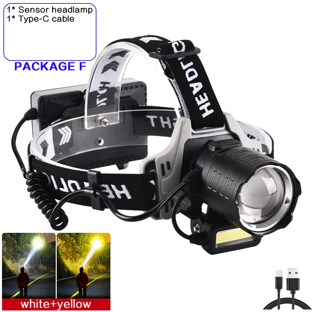 lampe frontale rechargeable zoomable led noir gris blanc affichage numérique bouton mode sensoriel camping