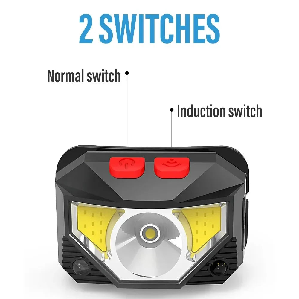 lampe frontale led rechargeable modes éclairage blanc rouge pêche texture géométrique ajustable