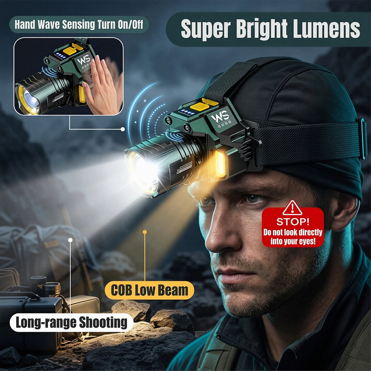 lampe frontale led rechargeable usb détecteur mouvement jaune bleu noir moderne technologique ceinture ajustable