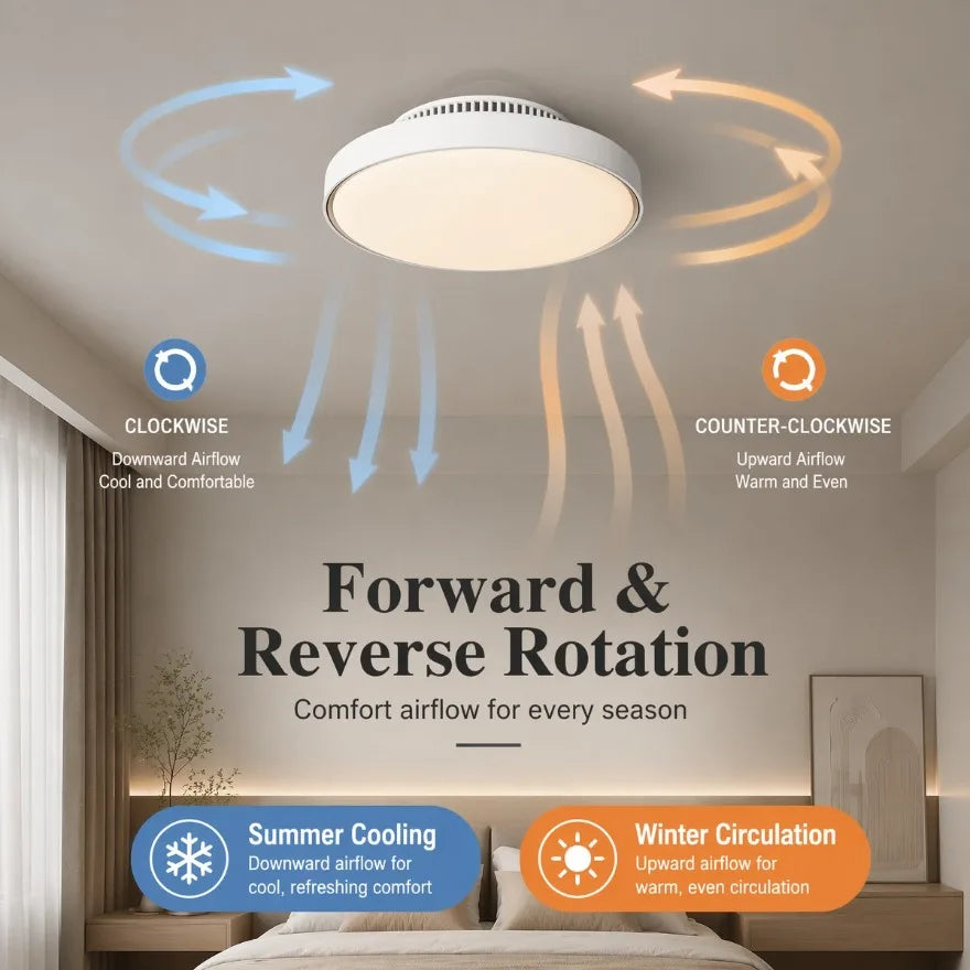 ventilateur moderne sans pales led télécommande vitesses luminaire blanc abs