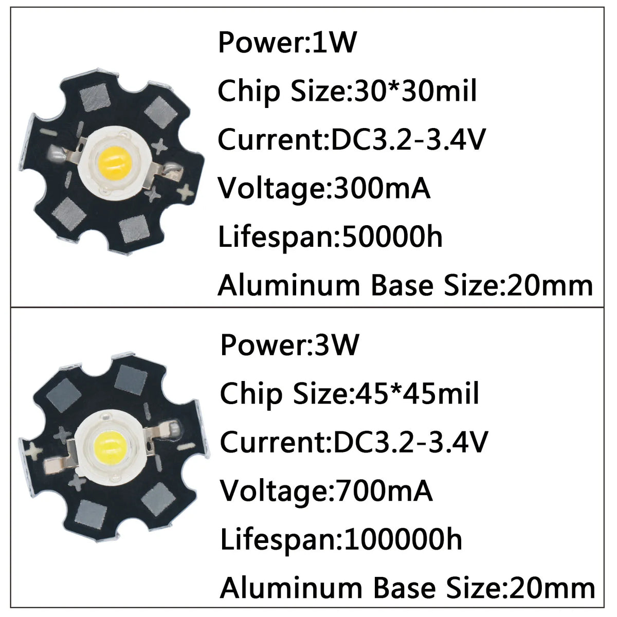 diodes led 1w 3w argent noir modernes 2000k 3000k 4000k 6500k rouge vert bleu