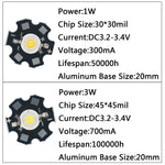 diodes led 1w 3w argent noir modernes 2000k 3000k 4000k 6500k rouge vert bleu