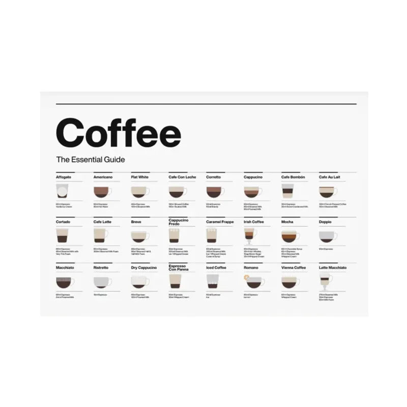 affiche guide impressions toile moderne nature morte blanc noir cadre bois clair vertical sans
