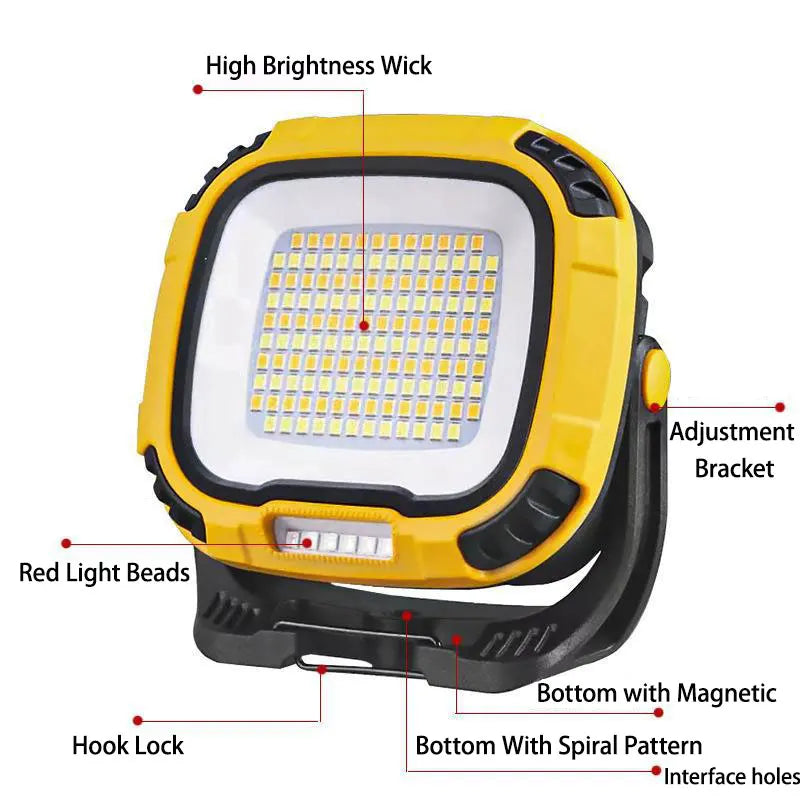 lampe travail multifonctionnelle led bleu jaune moderne robuste clips aimant USB Type
