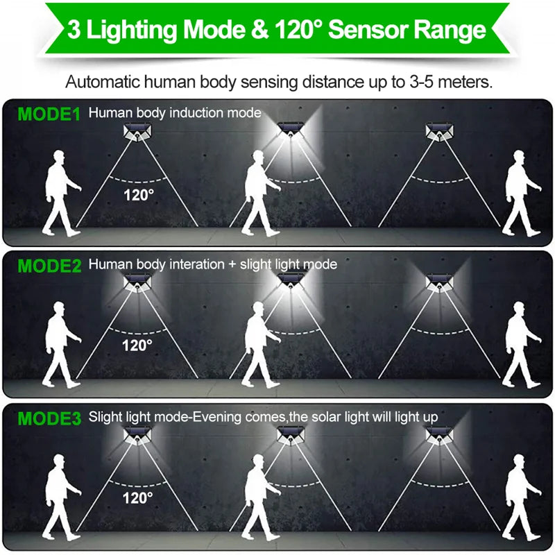 lampe murale solaire motion sensor led moderne extérieure ip65 garage jardin porte