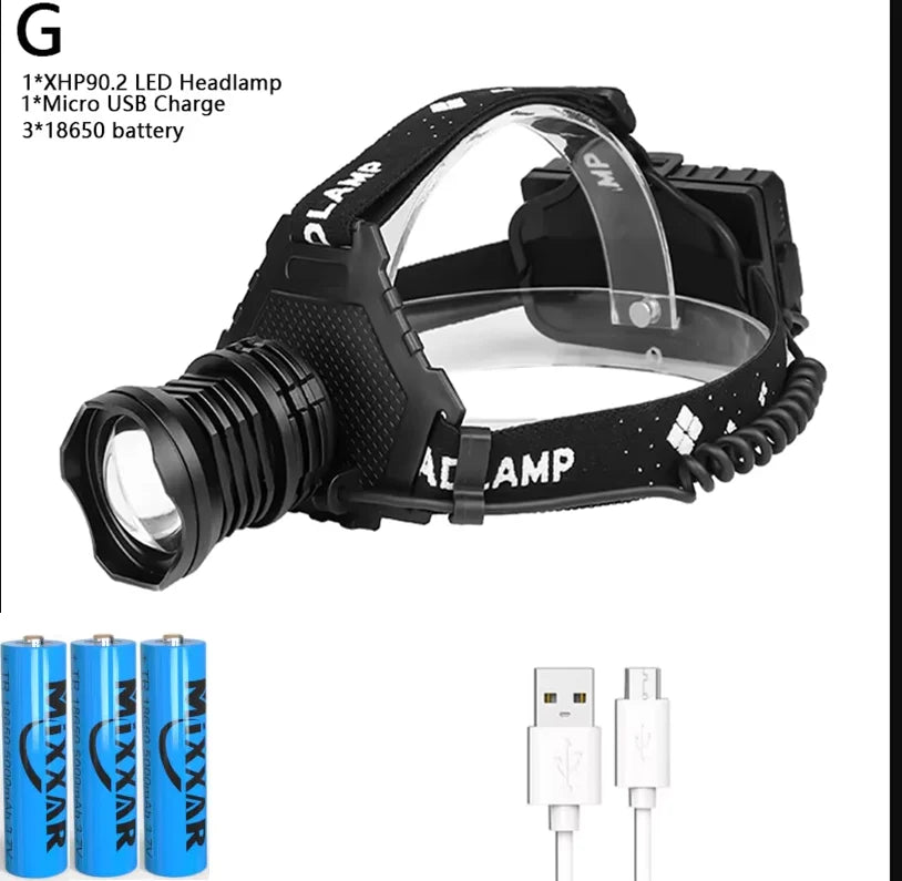 lampe frontale led rechargeable usb 8000lm zoom étanche camping pêche nuit ceinture ajustable noire