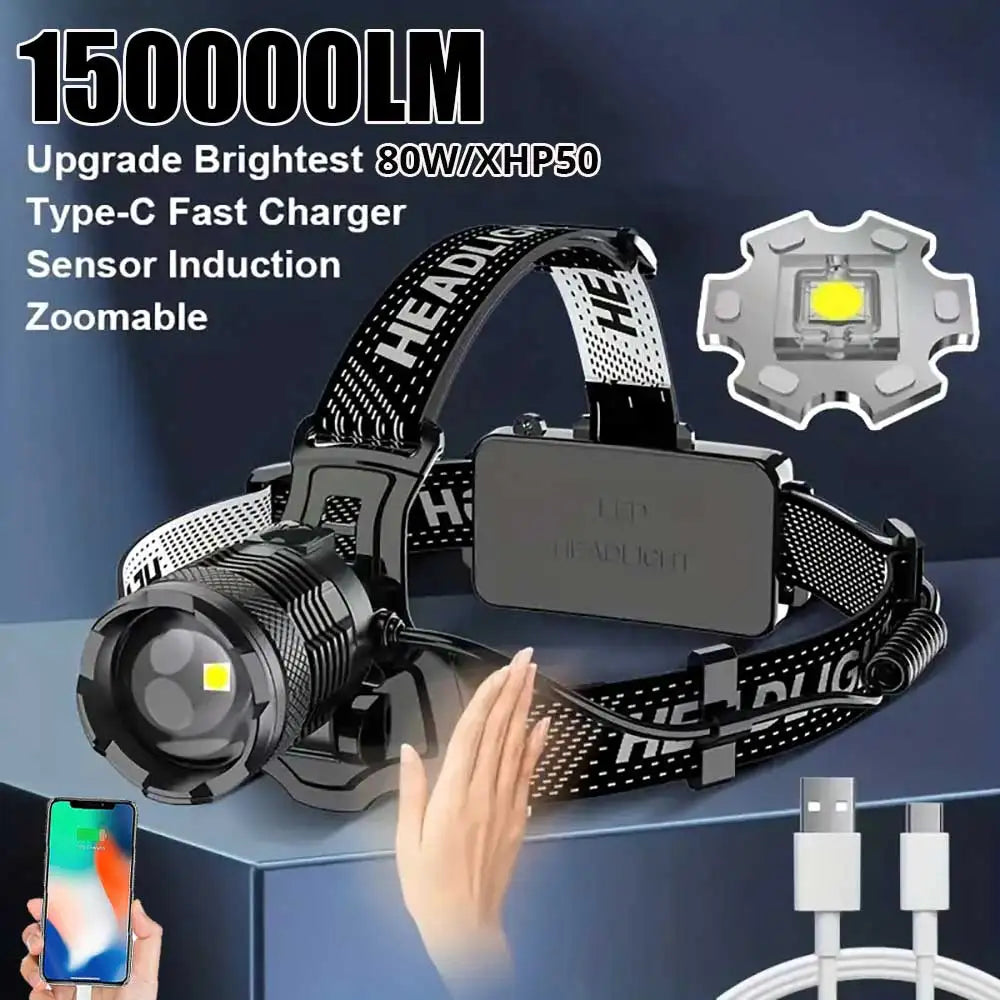 lampe frontale led rechargeable 80w texteure noire moderne ceinture charge usb