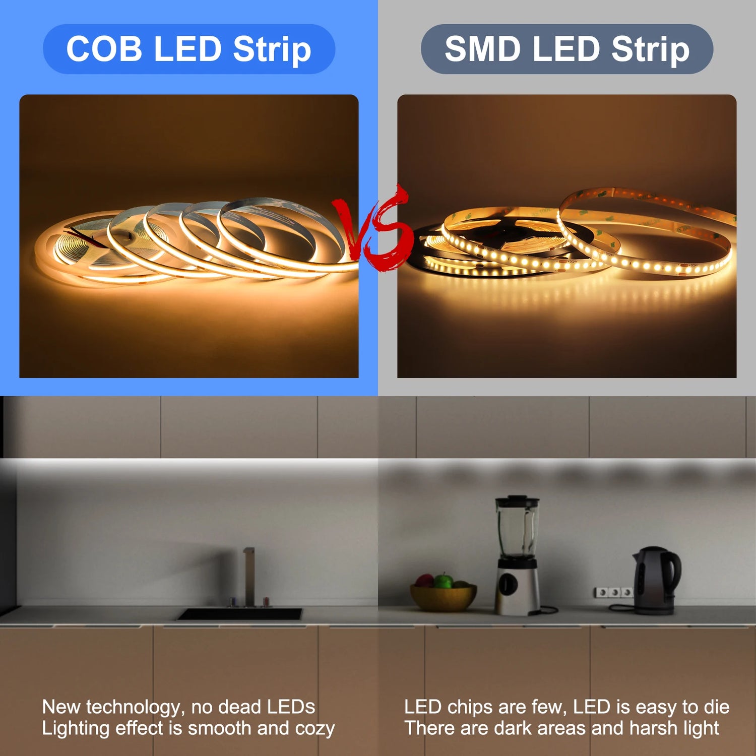 Ruban LED COB en action dans une cuisine avec éclairage de plan de travail