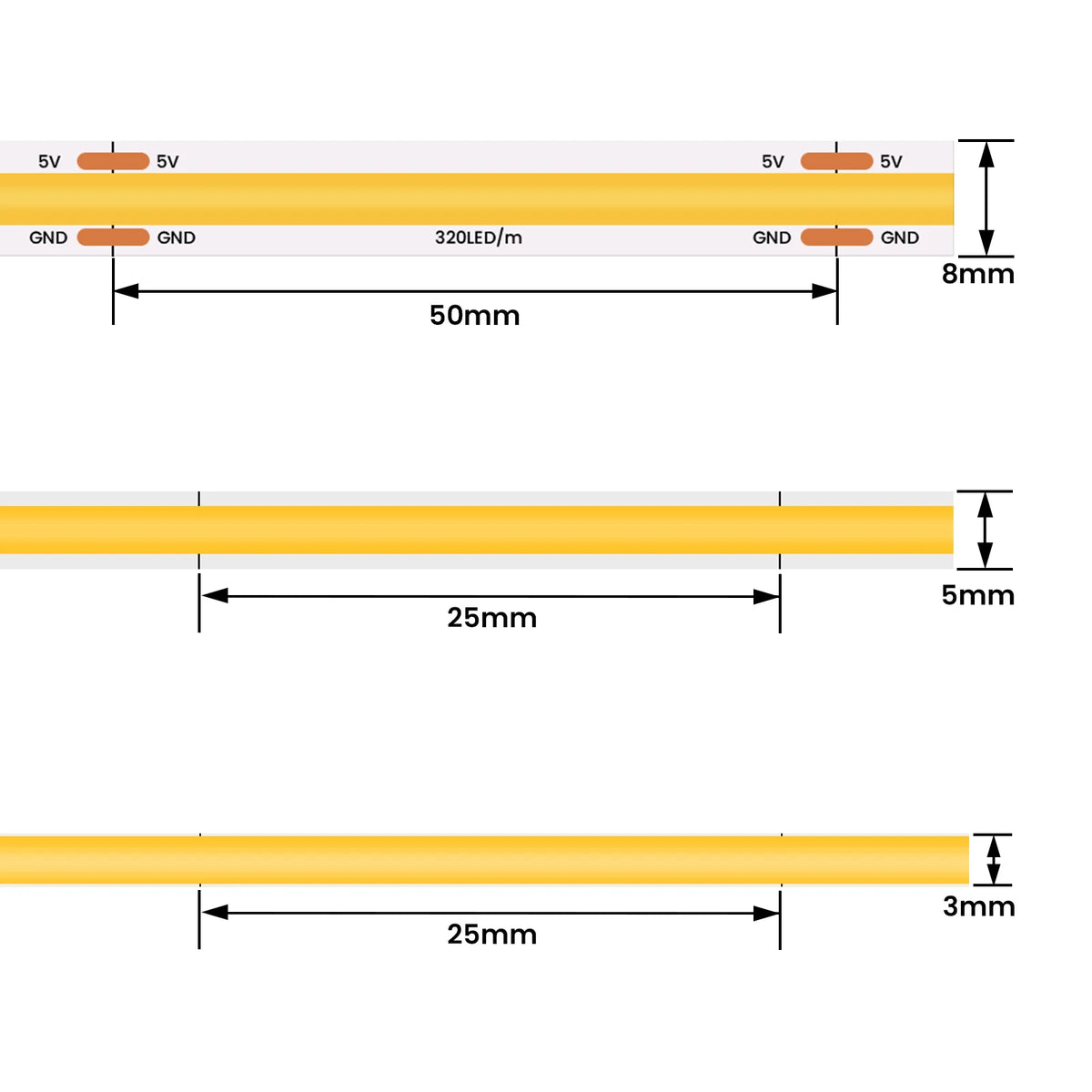 Bande LED USB 5V pour meuble ou plafond