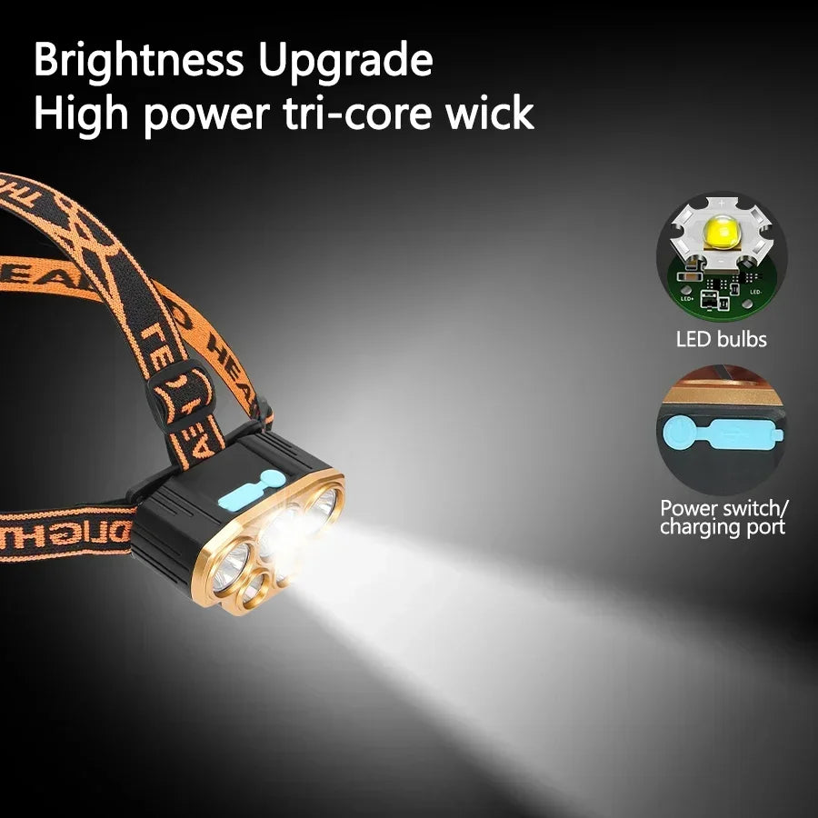lampe frontale rechargeable led orange bande ajustable mode emergency camping