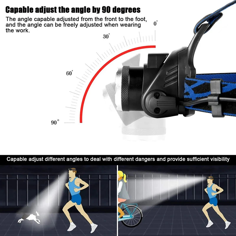 lampe frontale led super lumineuse rechargeable camping pêche chasse bande ajustable noir bleu headlight